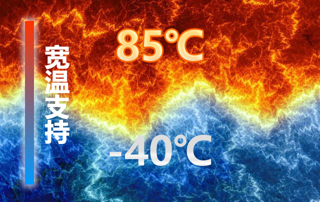 工業級存儲卡和消費級存儲卡的區別