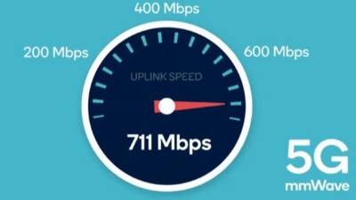 1GB視頻上傳僅需10秒，<i style='color:red'>5g速度到底有多快</i>