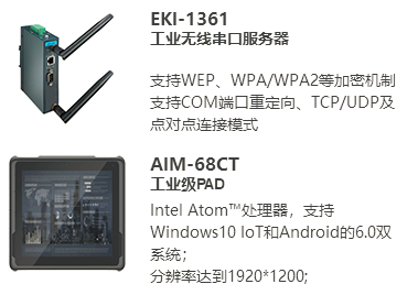 研華,工廠數(shù)據(jù)