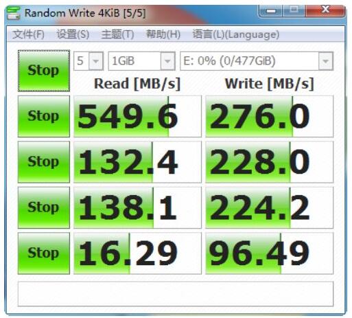 Agrade帶智能銷毀功能mSATA SSD評(píng)測(cè)